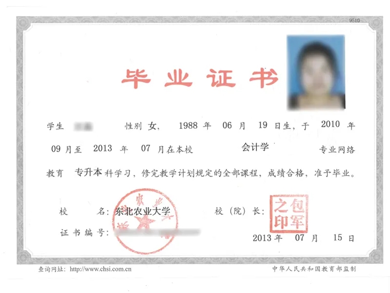  东北农业大学(图2)